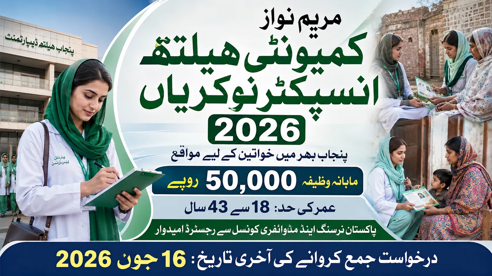 Maryam Nawaz Community Health Inspector Jobs 2026