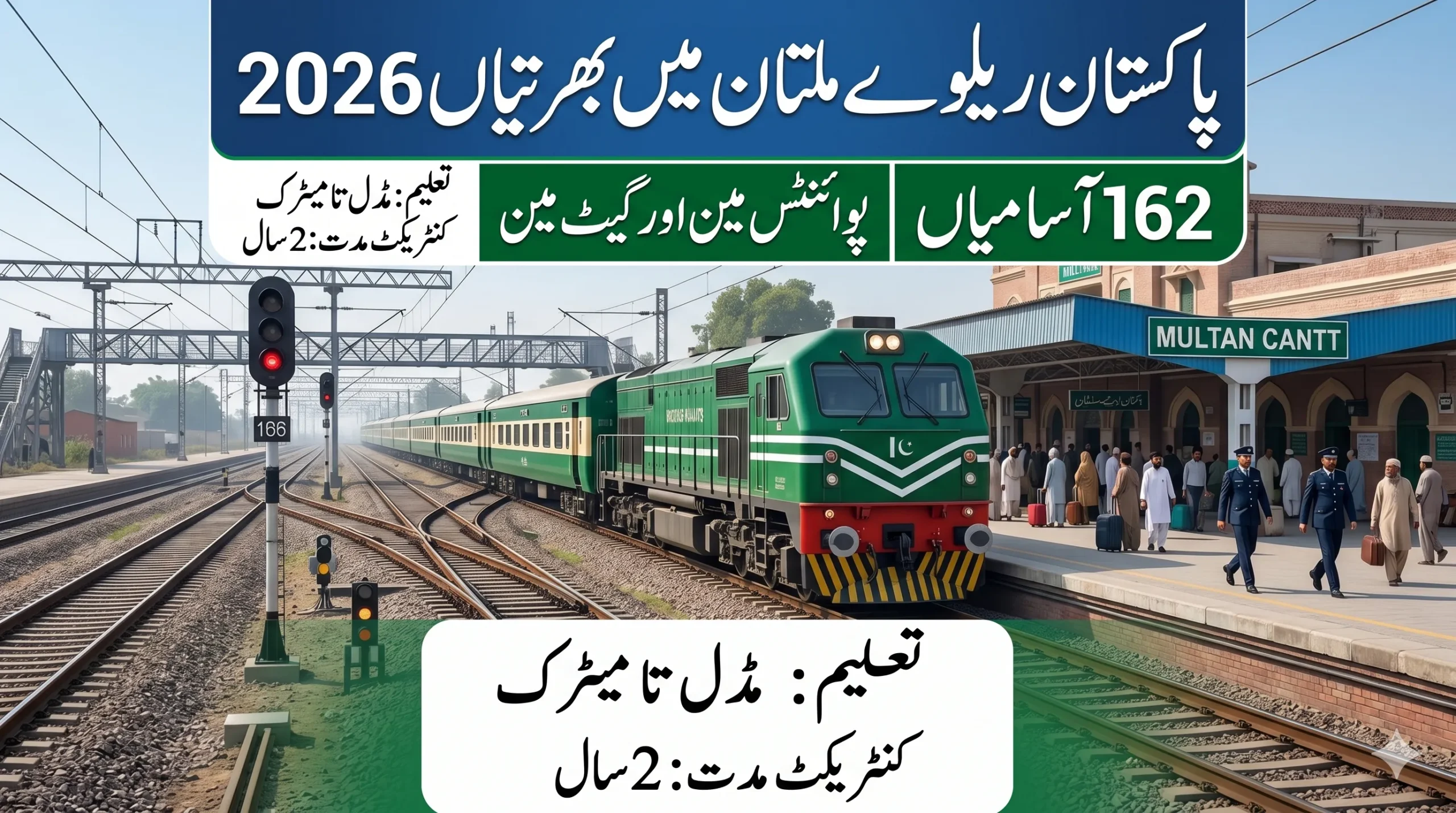 Pakistan Railways Multan Jobs 2026