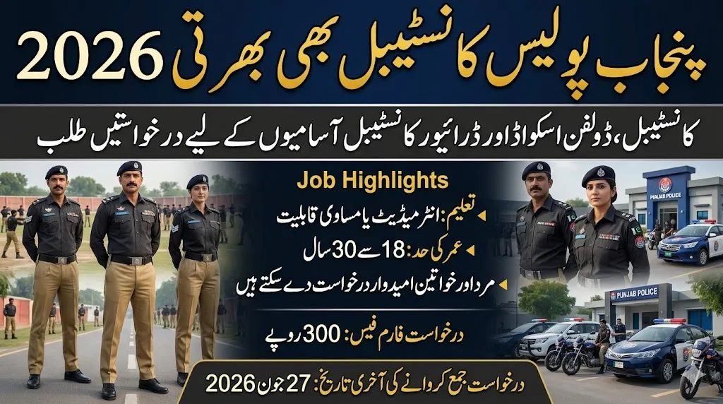 Punjab Police Constable Jobs 2026