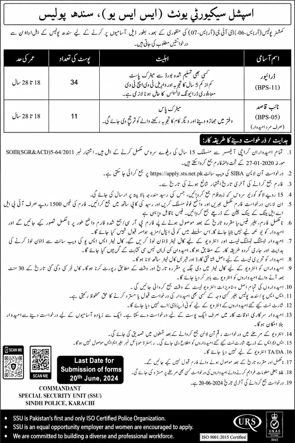 SSU Sindh Police Jobs 2026