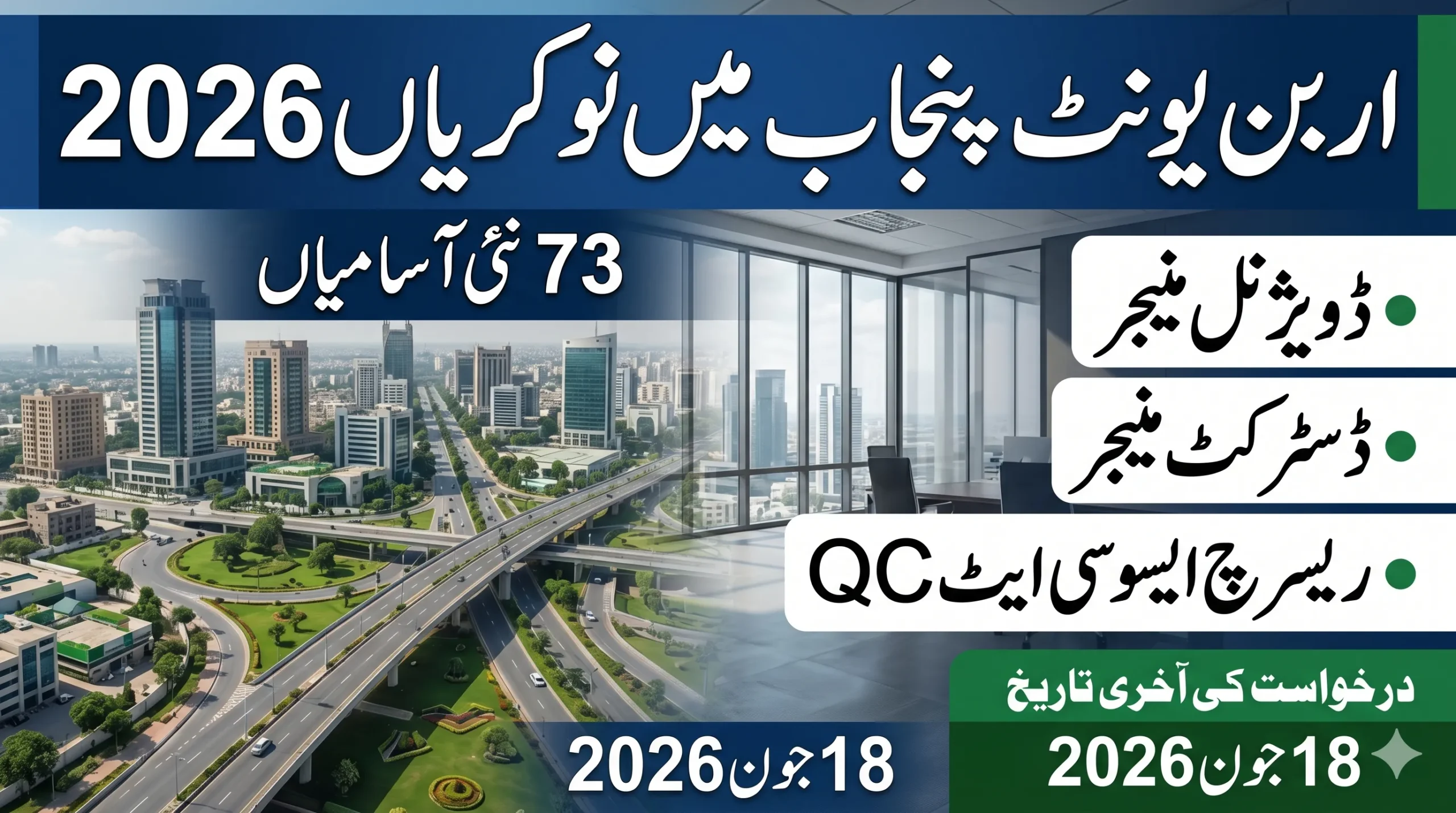 Urban Unit Jobs 2026 in Punjab